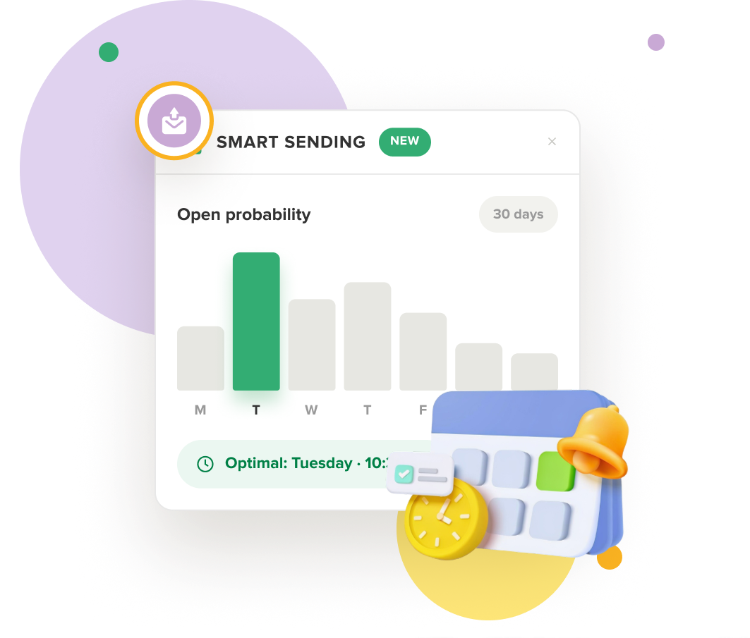 Smart Sending — optimal time per Contact