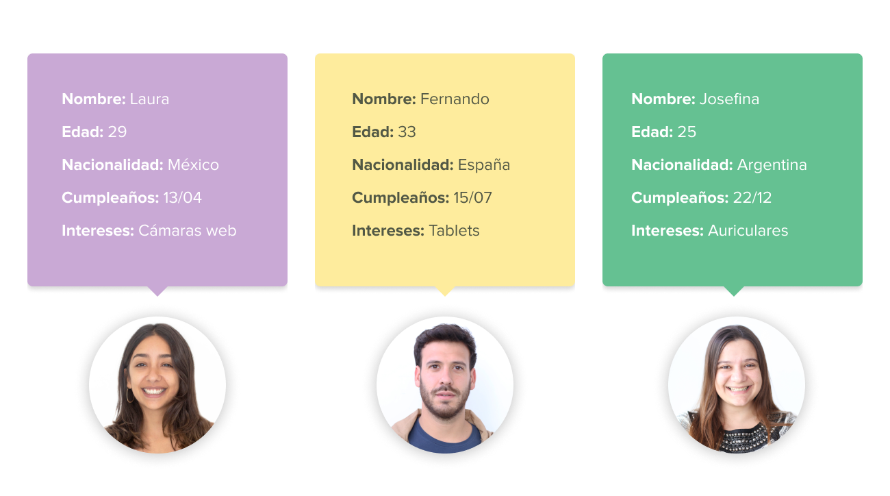 Segmentación por características demográficas