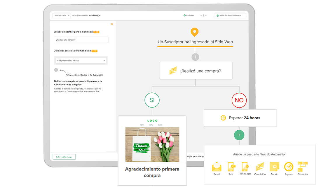 Marketing Automation: Condición de Comportamiento en Emails