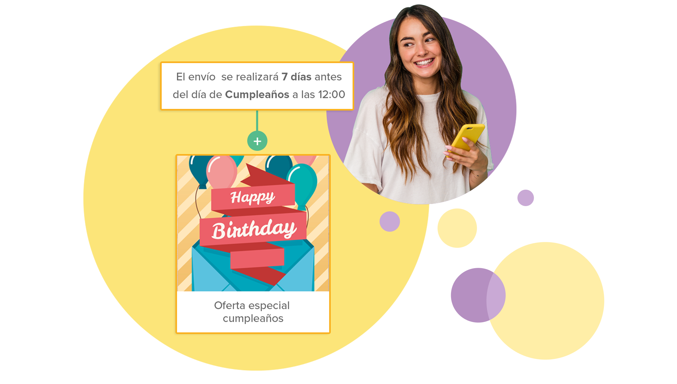 Flujos prediseñados de Marketing Automation